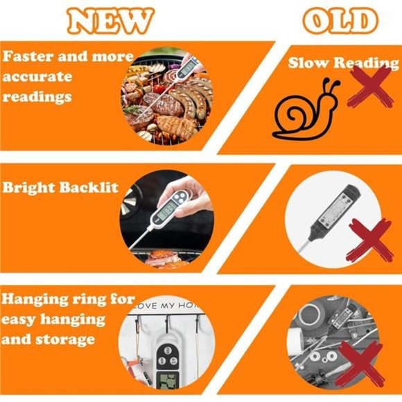 31PC BBQ Grill Accessories Set, Heavy Duty BBQ Tools Set for Men & Women Gift - Picture 6 of 6